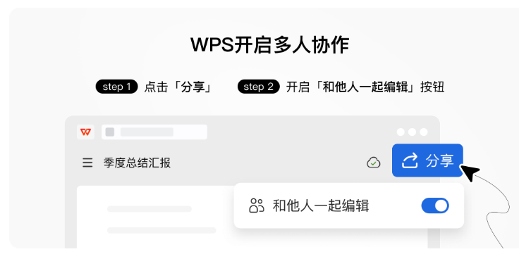 高效协作的秘诀：WPS在线协作教程