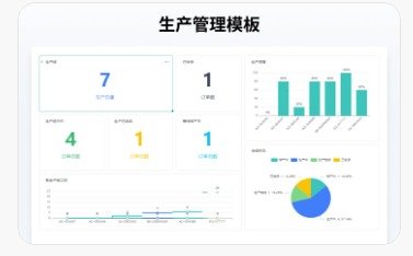 智能制造行业最佳实践合集