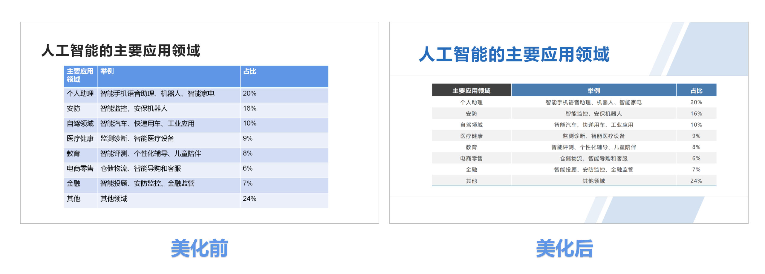 用户故事2--AI智能功能介绍样张_02.png