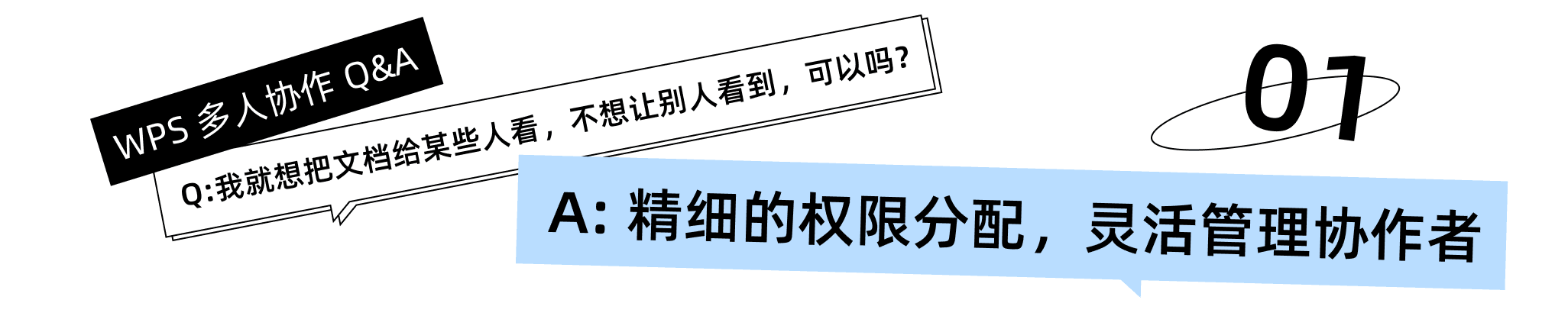 文档协作权限如何设置